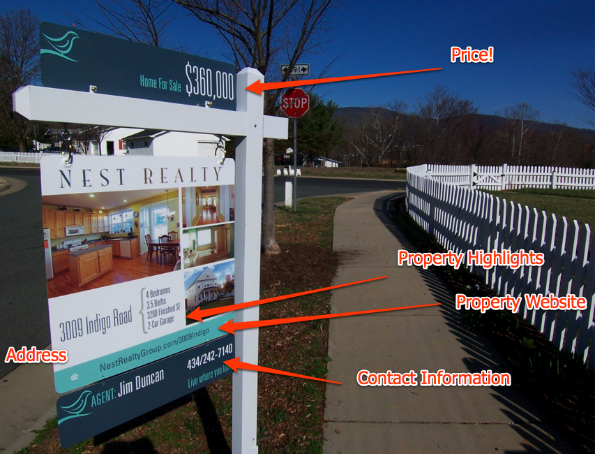 real estate sign. Redefining Real Estate Signage