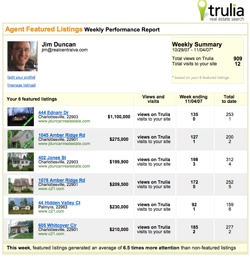 Trulia-Week Two Stats