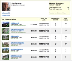 Trulia-Week one Stats