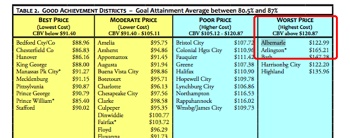 Albemarle-County-Schools
