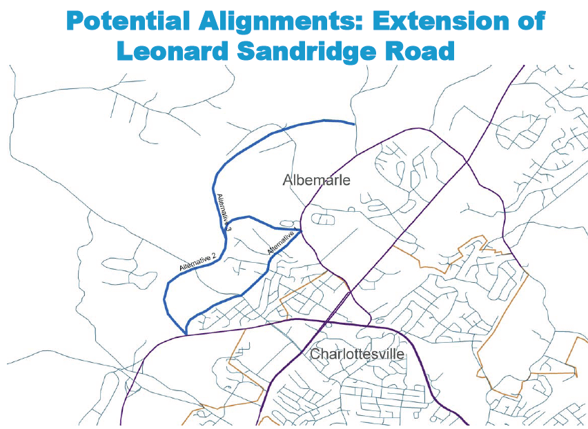 leonard-sandridge-alignment.gif