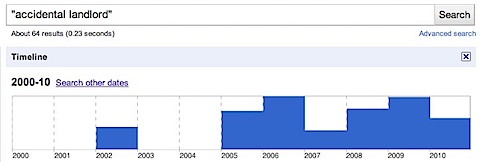 Accidental Landlords - Google search
