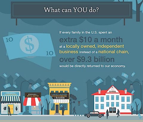 Why Buying Local is Worth Every Cent.jpg