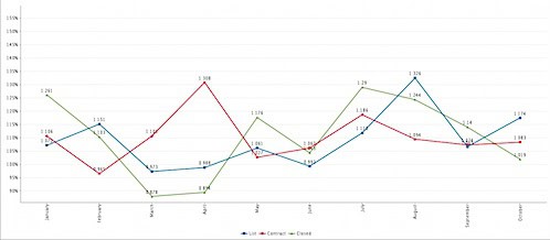 Updated - 27 November 2013