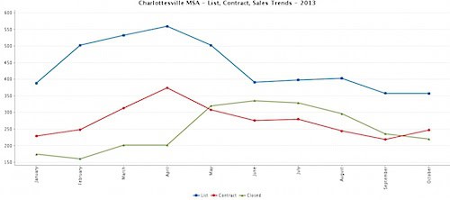 Updated 27 November 2013
